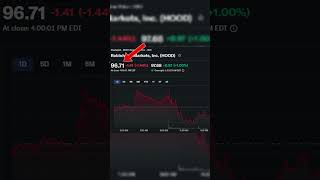 $5 Investing Day 335 #nvda #trading #stockexchange #stocks #financialmarket #stockmarket #investing