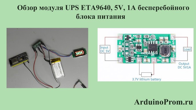 Рекомендовані повідомлення