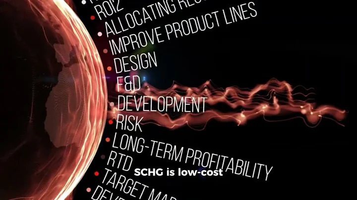 Which ETF to Buy in 2025? | SCHG vs SPLG vs QQQM (Buffett’s Pick for TFSA Growth 💰)