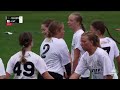 2022 U.S. Open, U-20 Girls Semifinal