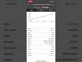 Forex robot MPGO tma 8 strategy at 6 pairs +100% reached in 2 month at one of “client” acc