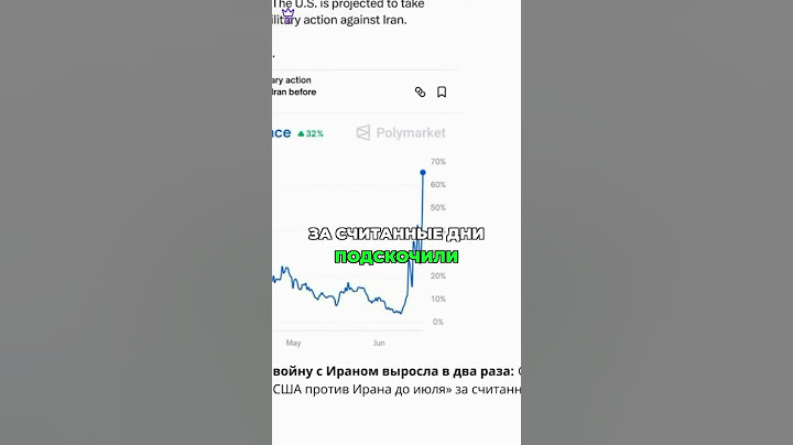 США и Иран: ставки растут вдвое! #shortsvideo #аналитика