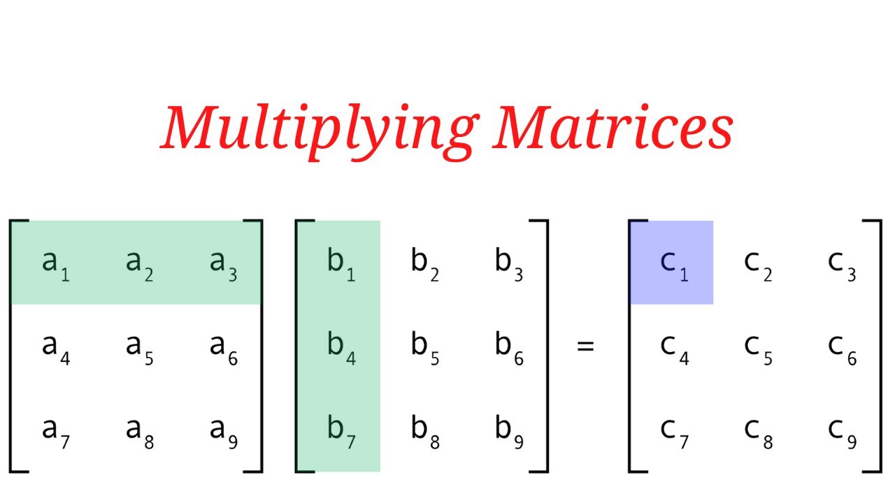 matrices-addition-worksheet