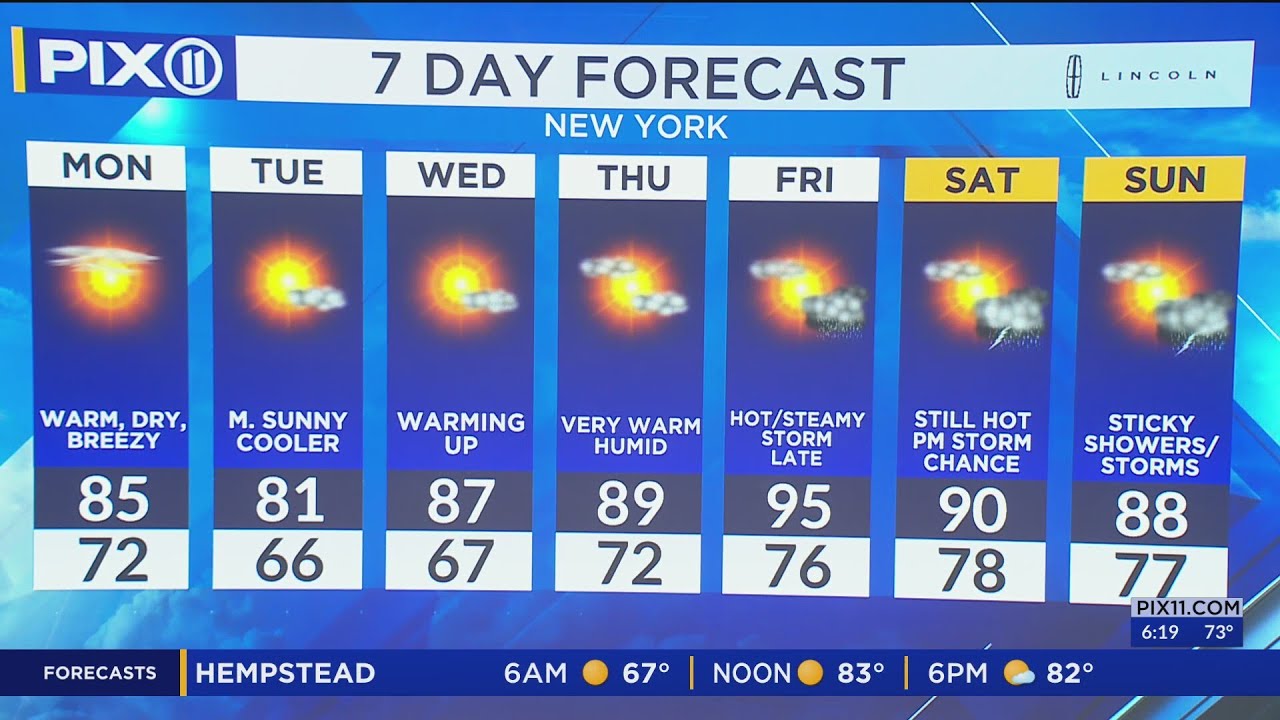Sunny skies, low humidity in NY and NJ - YouTube