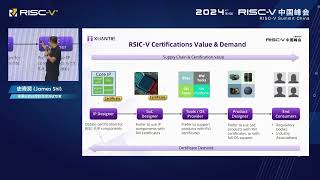 Introducing a certification system for the rapidly growing RISC-V ecosystem | James Shi @RISCVInternational