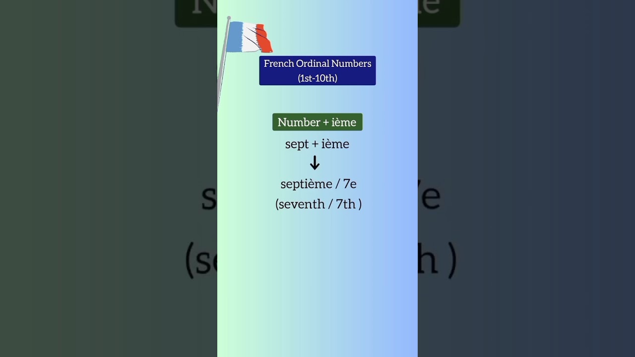 フランス語の数字 - 基数と序数の読み方・書き方ガイド