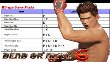 Dead or Alive 6 - Jann Lee