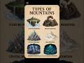 “Types of Mountains That Shouldn’t Exist | Ultra Realistic Fantasy Mountains”