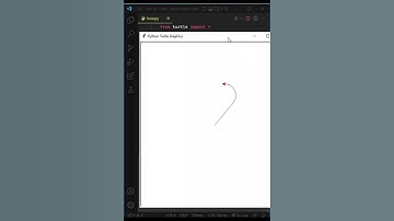 love with python ❤ #shorts