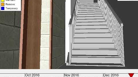 Final project Synchro Animation walkthrough