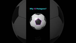 Why Soccer Balls Have Exactly 12 Pentagons