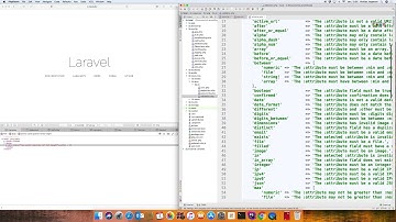 Laravel localization part 1