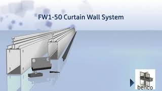 glazing system for facade