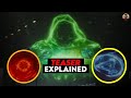 Avengers Doomsday Teaser Explained