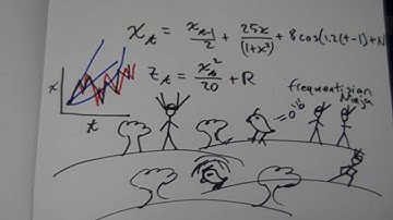 Particle Filter Tutorial With MATLAB Part 2: Student Dave