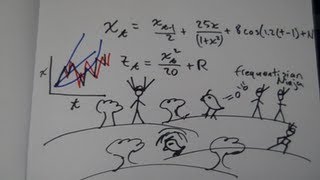 Particle Filter Tutorial With MATLAB Part 2: Student Dave