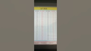 Automatic eps pre-expander 7 - production control in PLC
