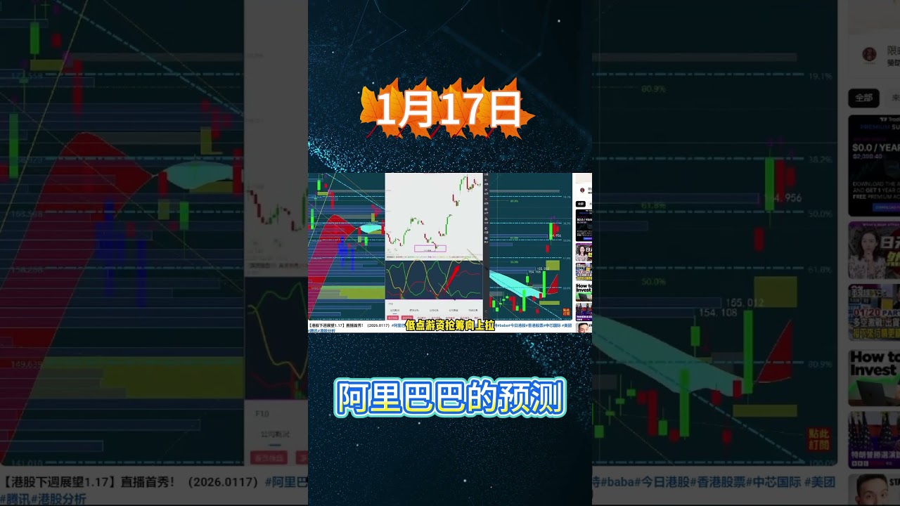 adam说港股预测篇】阿里巴巴的预测（20260117） #港股#阿里巴巴#港股投资#今日港股#9988#港股分析#香港股票#新手必學- YouTube