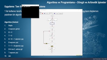 20. Algoritma ve Programlama Dersleri: Sayılarda Sıralama ve Toplanması-Döngü ve Aritmetik İşlemler