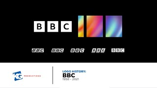 Logo History: BBC Resimi