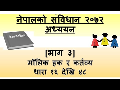 Part 3: Study of Constitution of Nepal : Fundamental Rights and Duties | Law Study | Loksewa Class