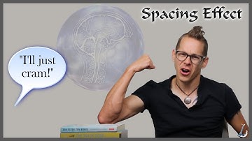 What is the spacing effect? Cognitive Biases Explained #28