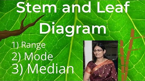 Stem and Leaf Diagram | Cambridge | Checkpoint | IGCSE