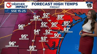 Winds pick up and heat sticks around Profile