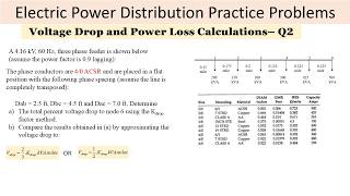 Voltage Drop and Power Loss Calculations - Question no. 2