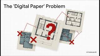 BIM vs CAD