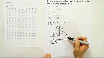 How to use a z table to find areas (probability) under the standard normal curve part 5