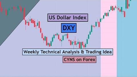 DXY | US Dollar Index Weekly Technical Analysis for 28 July - 1 August 2025 by CYNS on Forex