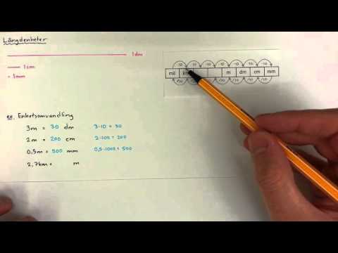 Video: Vad är de metriska längdenheterna?