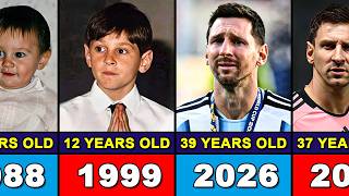 🐐 Lionel Messi Transformation: From 1 to 39 Years Old (1987–2026)