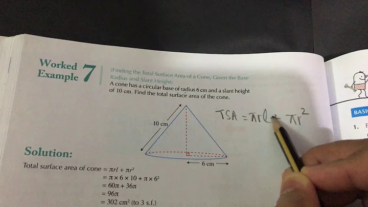 Total surface area of right circular cone