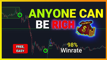 Outperform 98% Of Traders with this EASY Buy Sell Tradingview Indicator STRATEGY (5 min Scalping)