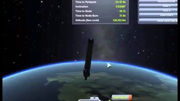 KSP bug