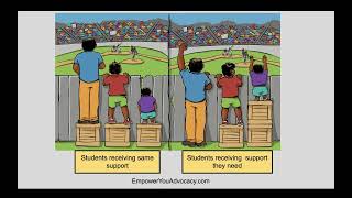 Parent's Survivial Guide to IEP Accommodations