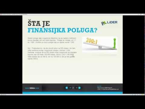 FXLider Forex Srbija