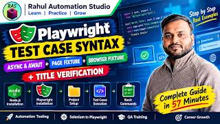 Details Playwright Test Case Syntax | Async, Page & Browser Fixtures | Title Verification Guide