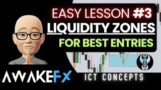 Easy ICT LIQUIDITY Trading Strategy -  Lesson 3 - ICT concepts - SMC - Smart Money Concepts