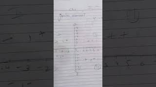 class 9th new book introduction #class9maths  #newbook #newsyllabus #mathematics #learning