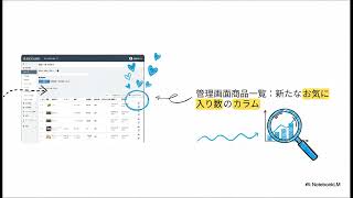 【EC-CUBEデモ動画】お気に入り機能強化プラグイン
