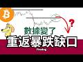 重演暴跌?幾個數據已不同 拆解空頭脆弱性