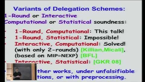 Graph expansion and communication complexity of algorithms - Ran Raz