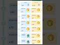 Best Pokémon Go Pass I Ever Seen! #shorts #pokecoin #free #pass #delux #ultragoo #rewards #claim