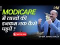 Modicare          roadmap to success in modicare by manoj malik