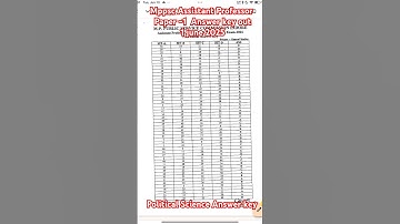 Mppsc Assistant Professor Paper -1 Answer key out (exam date 1 june 2025)