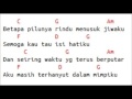 Download Lagu CHORD LIRIK PADI MENANTI SEBUAH JAWABAN