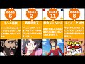 小学校あるある12連発【比較】【ランキング】
